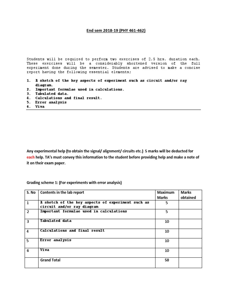 Guidelines for End of Semester Physics Laboratory Exams Requirements
