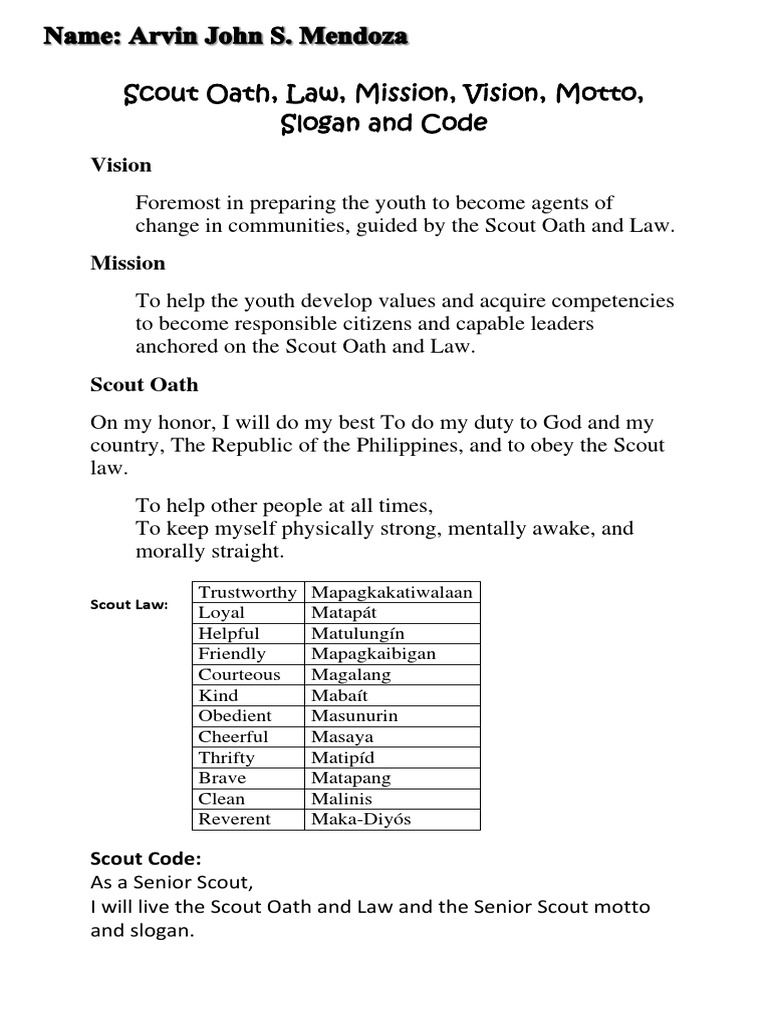 The Philippine SCOUT IDEALS | PDF
