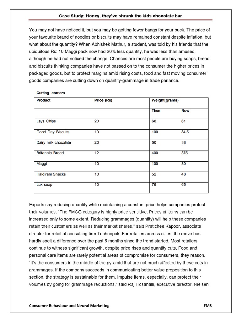 Short case study on retail management picture