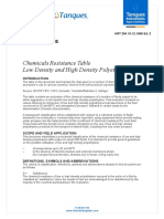 Tabla de Resistencias Tecnotanques