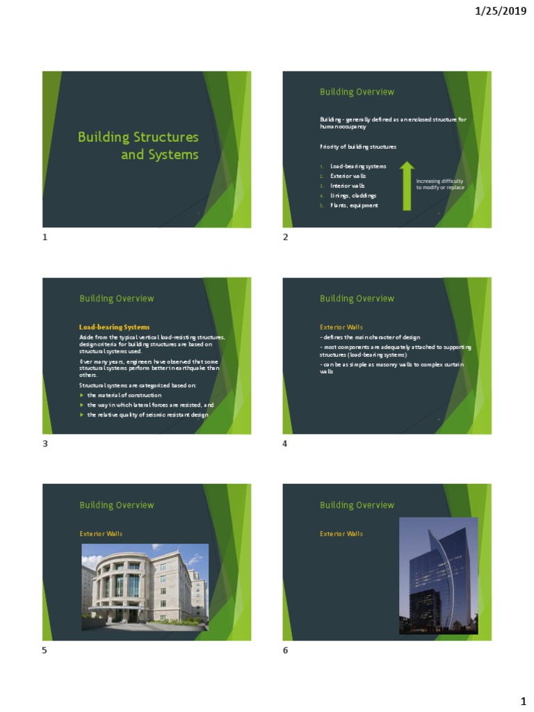 Building Structures and Systems Overview | PDF | Wall | Deep Foundation
