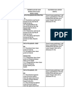 LK 2 Analisis Buku BG Dan BS