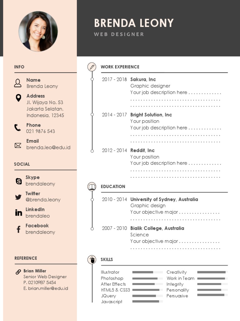 Contoh Cv Menarik Dan Informatif Software Development Online Services