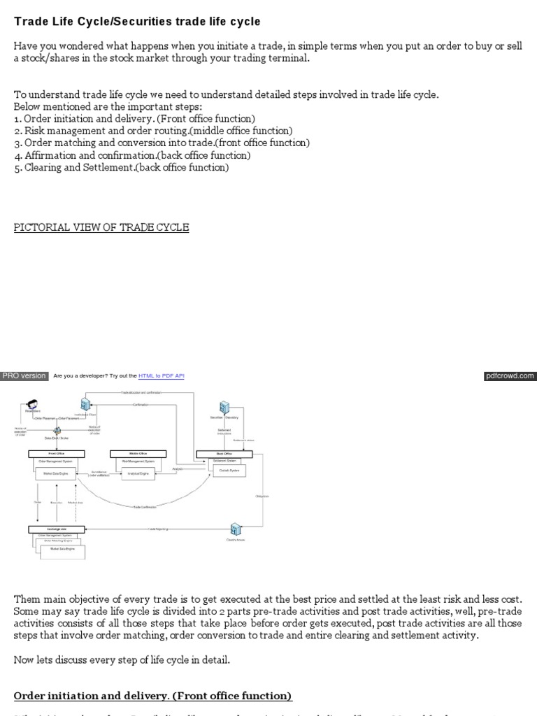 Trade Life Cycle Pdf Order Exchange Stocks