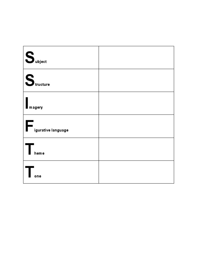 18-19 Mnemonics Ela Spring Semester Benchmark | PDF