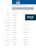 Directory-Opcion Industrial Park SN