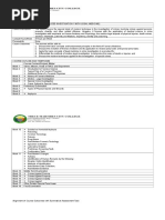 Course Syllabus Cdi 2 (Specialized Investigation 1 With Legal Medicine)