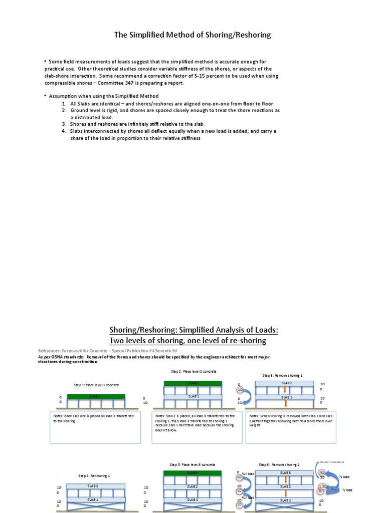 The Simplified Method of Shoring/Reshoring | PDF | Structural ...