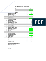 DT Proportion