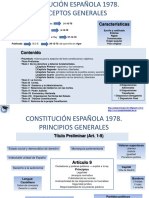 355339797-Esquemas-Constitucion-Espanola.pdf