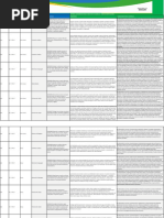 BNCC_Ensino Fundamental Arte