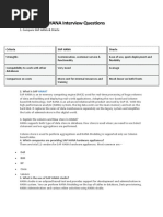 SAP HANA Interview Questions