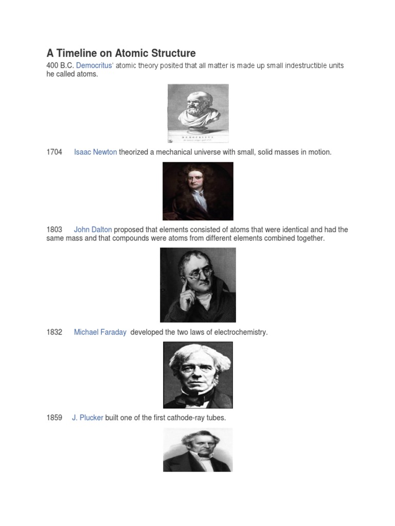 A Timeline On Atomic Structure | PDF | Atoms | Electron
