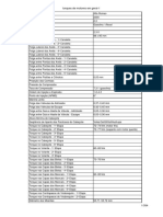 Torques de Motores em Geral-1 PDF