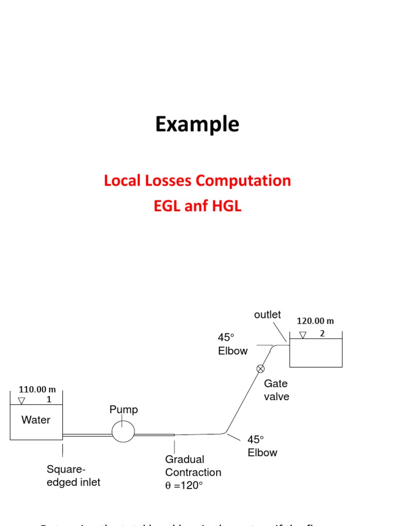 example-egl-and-hgl-pdf