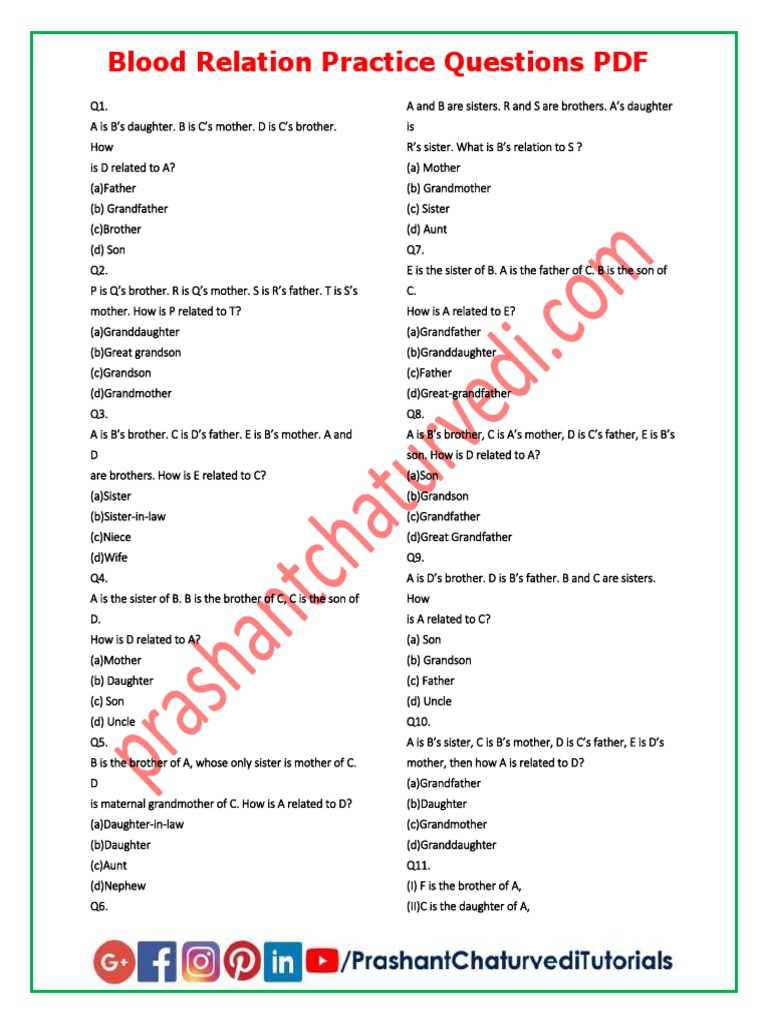 Blood Relation Practice Questions Kinship And Descent Family
