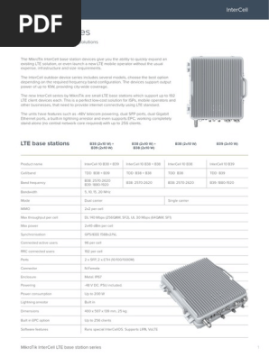 Intercell 4 Lte Lte Telecommunication Digital Social Media