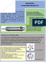 Infografia Actuadores-Neumatica U2