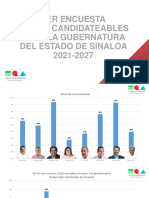 Candidateables Gobernador Sinaloa Enero-Marzo 2019 Statu Quo-Advance