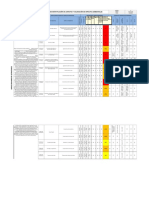 Matriz identificación aspectos impactos ambientales