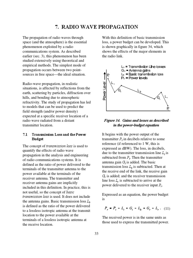 Radio Wave Propagation: 7.1 Transmission Loss and The Power Budget ...
