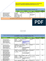 INFORMACIÓN CIENTÍFICA DEL LMV-UNL