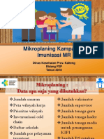 Mikroplaning Kampanye MR