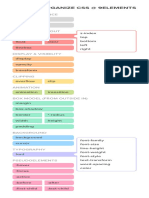 Css Order PDF