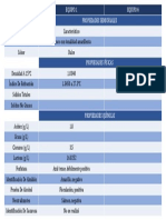 Datos Practica Leche Fluida