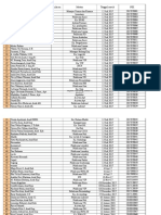 Copy of Copy of Data Karyawan Februari 2019 (KONTRAK) Fix