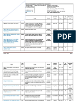 Price List For Alberta Transportation Documents