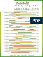 2018-CalendarioDeCultivo