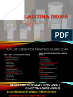 Anti - Glaucoma Drugs by MS