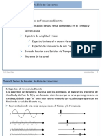 Título Análisis Espectros Fourier