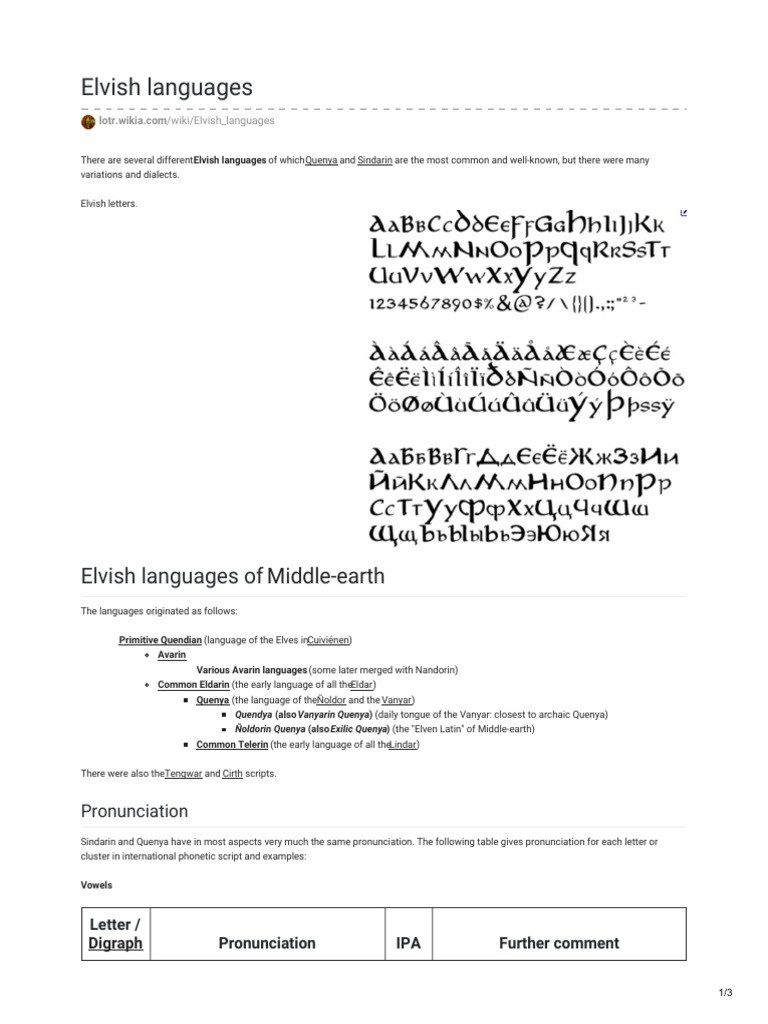 Elvish Languages of Middle-earth | PDF | Elf (Middle Earth) | Phonology