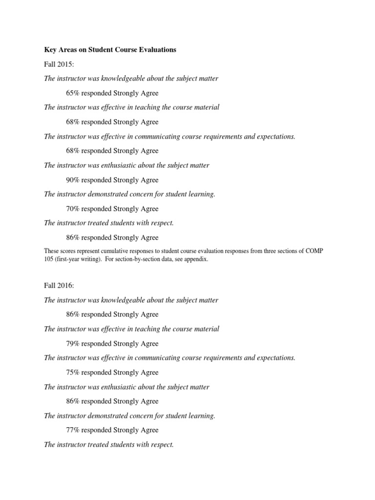 UMD Student Evaluation of Instructor Data PDF Course Evaluation
