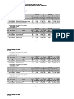 Hasil Integrasi Nilai SKD Dan SKB CPNS Ternate PDF