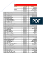 DATA DOSEN UNHAS.xlsx