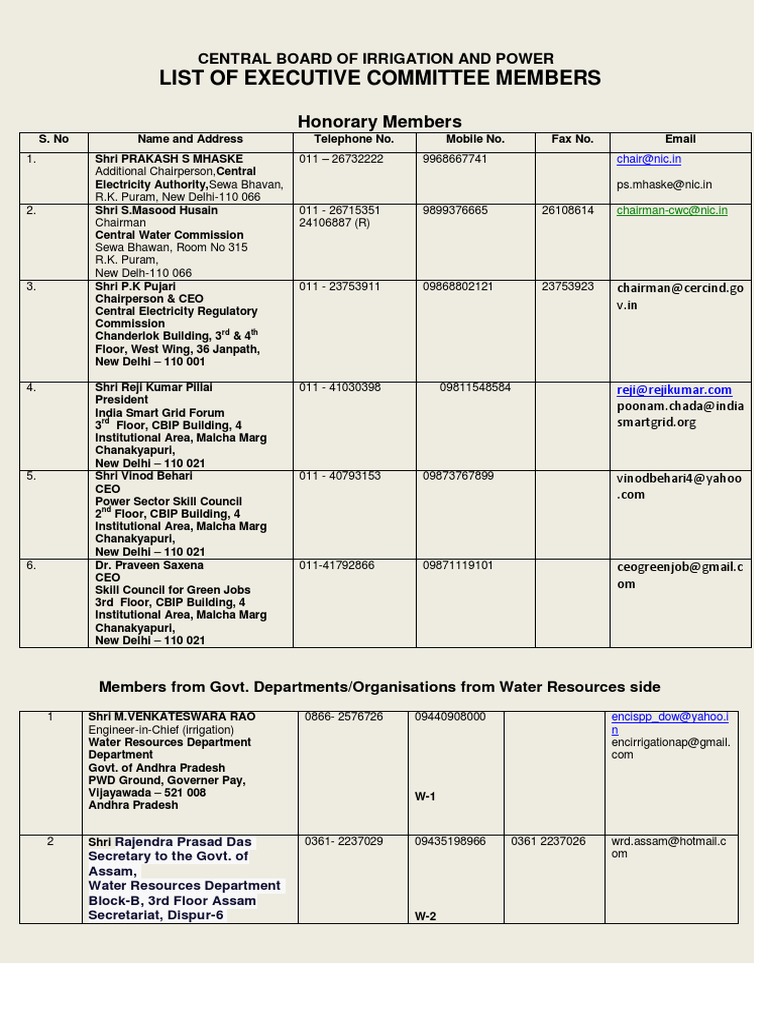 Executive Committee Contact List | PDF | Gujarat | Business