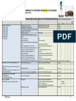 Medios ISO Biolife 2016