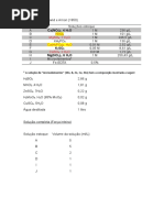 Solução de Hoagland e Arnon