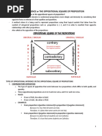 The Oppositional Inference or The Oppositional Square of Proposition