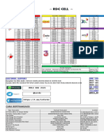 RDC Cell : Cara Bertransaksi