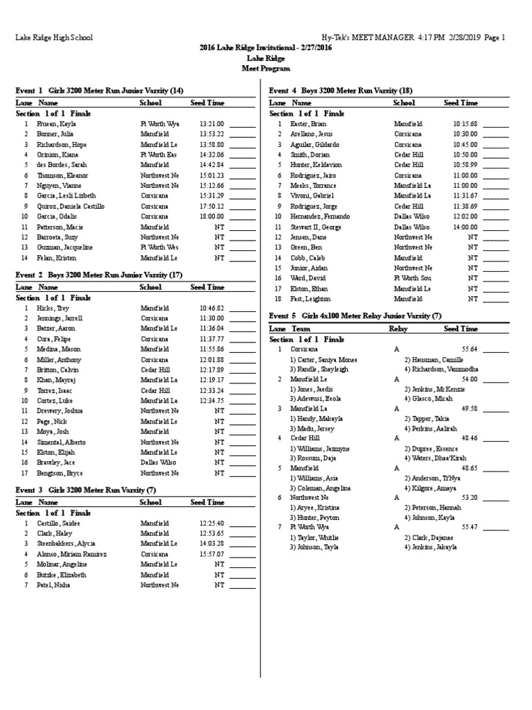 High School Track Meet Program | PDF | Sports