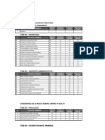 Resultado Cas 04-2019 - Cist Psicologo y Vigilante