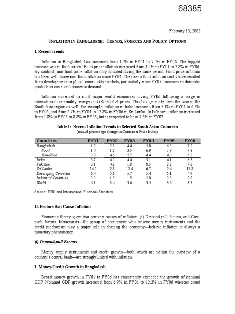 ESW0 WHIT00 B0060 Inflation 0 Note | PDF | Inflation | Monetary Policy