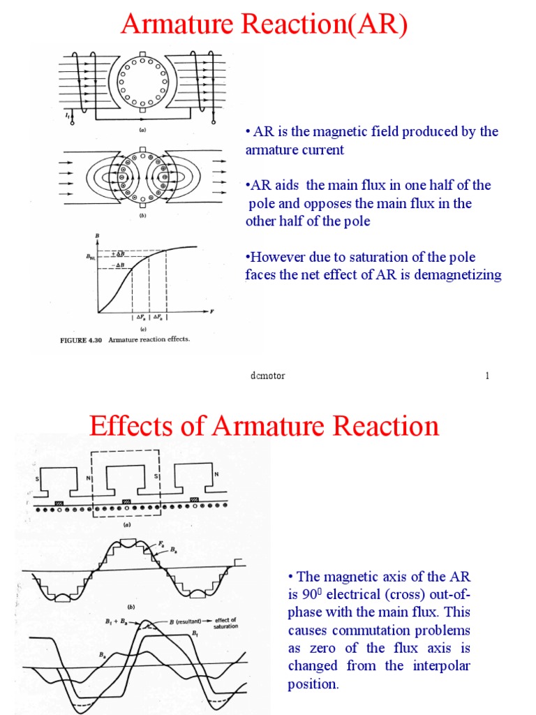 Armature Reaction in DC Machines | PDF