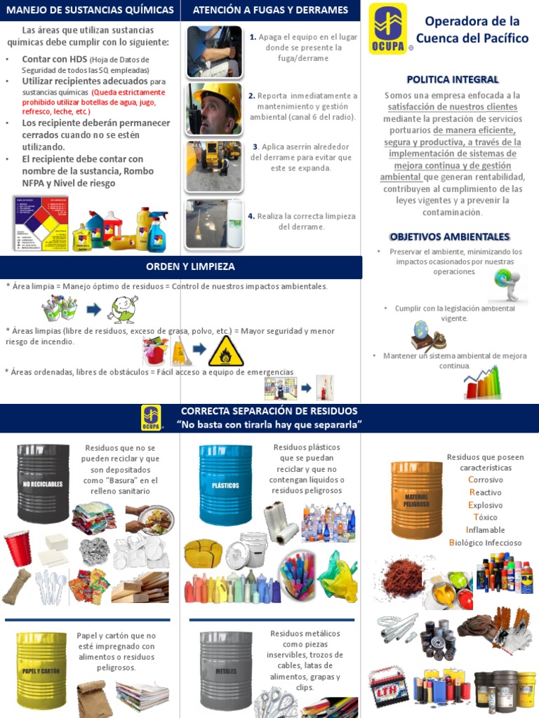 Procedimiento para Control de Derrames | PDF | Residuos | Materiales