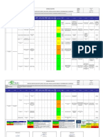 Matriz de identificación de peligros y evaluación de riesgos en instalación de cableado estructurado