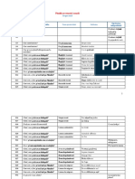 Planificare Grupa-Mica Aramis PDF